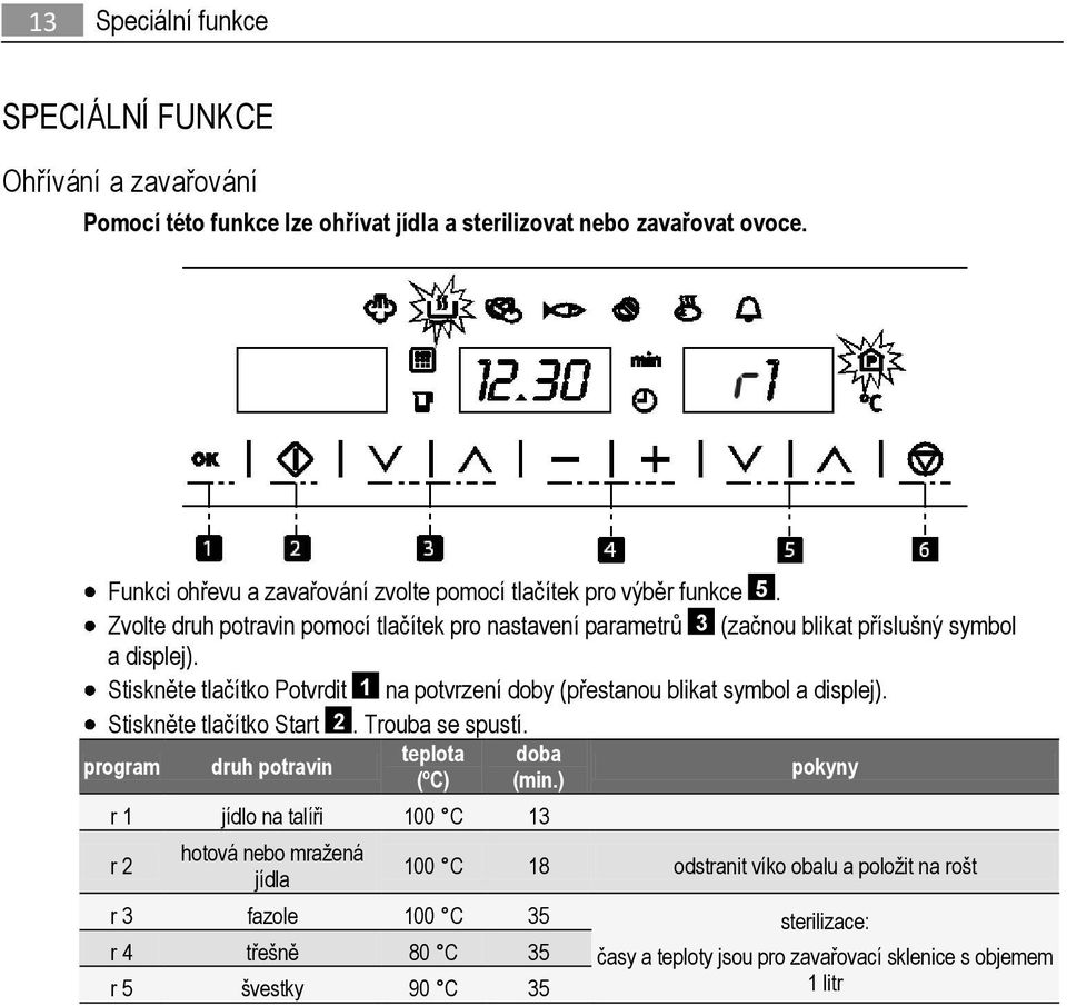 Stiskněte tlačítko Potvrdit 1 na potvrzení doby (přestanou blikat symbol a displej). Stiskněte tlačítko Start. Trouba se spustí. teplota doba program druh potravin pokyny (ºC) (min.