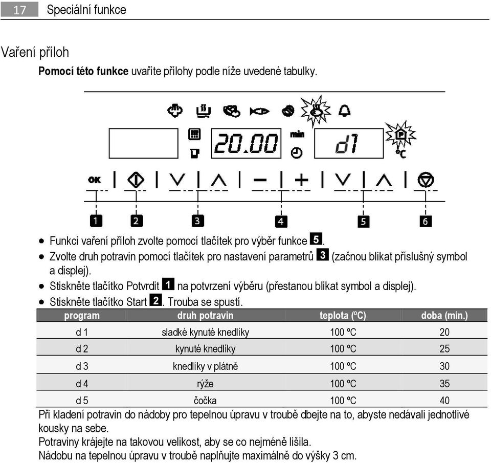 Stiskněte tlačítko Start. Trouba se spustí. program druh potravin teplota (ºC) doba (min.