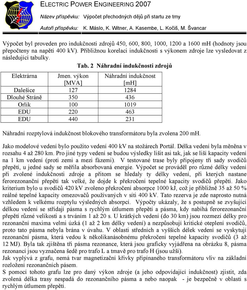 výkon [MVA] Náhradní indukčnost [mh] Dalešice 127 1284 Dlouhé Stráně 350 436 Orlík 100 1019 EDU 220 463 EDU 440 231 Náhradní rozptylová indukčnost blokového transformátoru byla zvolena 200 mh.