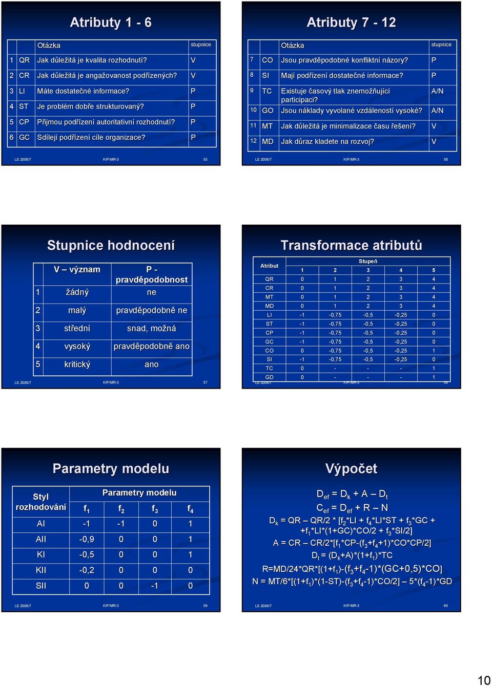 Sdílej lejí podřízen zení cíle organizace? 9 TC GO MT MD Existuje časový tlak znemožň žňující participaci? Jsou náklady n vyvolané vzdálenost leností vysoké?