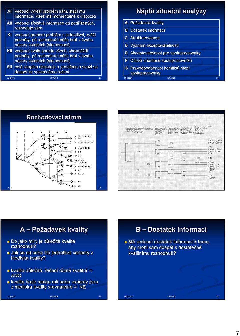 ostatních (ale nemusí) celá skupina diskutuje o problému a snaží se dospět t ke společnému řešení 7 A B C D F Náplň situační analýzy ožadavek kvality Dostatek informací Strukturovanost Význam