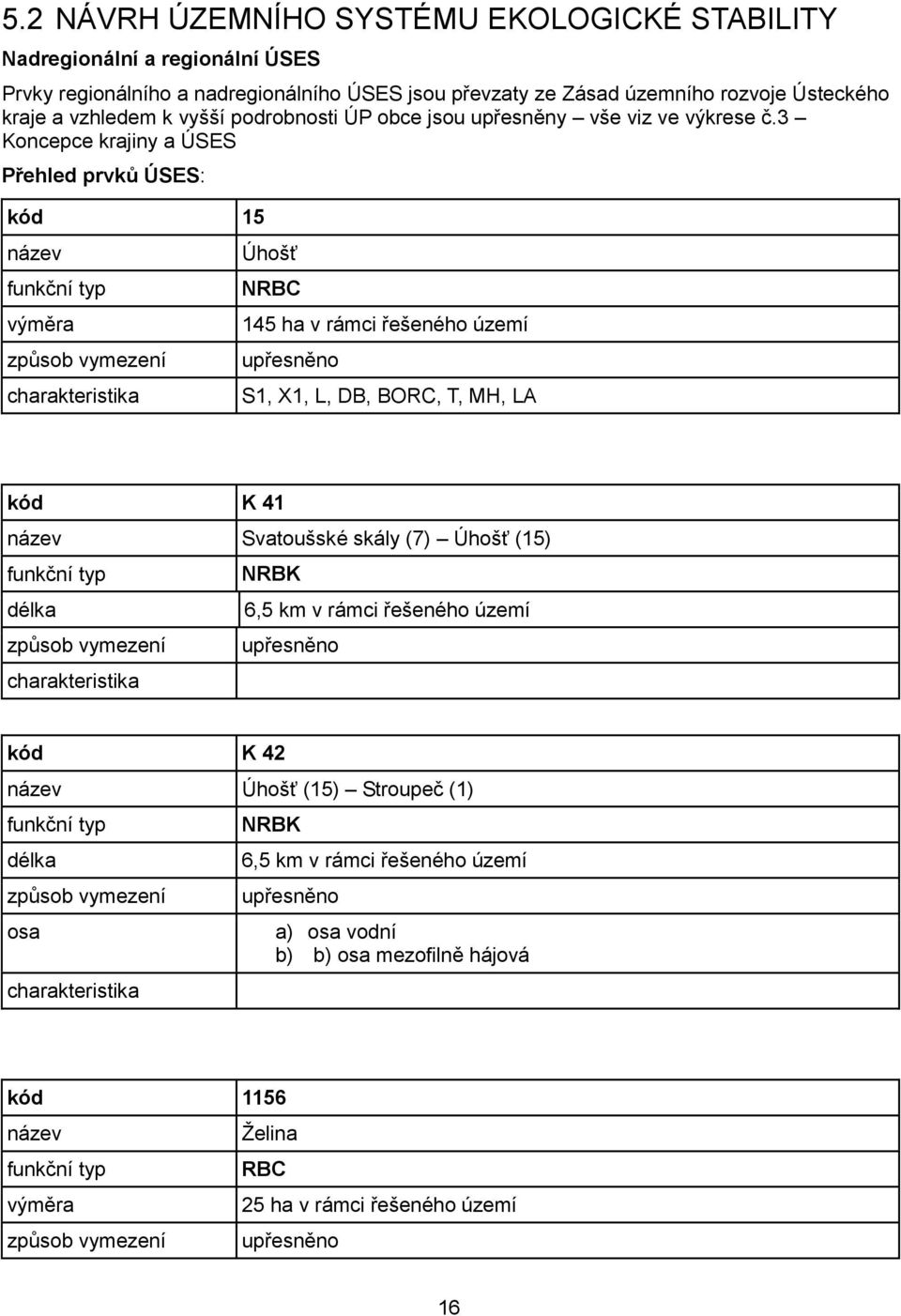 3 Koncepce krajiny a ÚSES Přehled prvků ÚSES: kód 15 název funkční typ výměra způsob vymezení charakteristika Úhošť NRBC 145 ha v rámci řešeného území upřesněno S1, X1, L, DB, BORC, T, MH, LA kód K