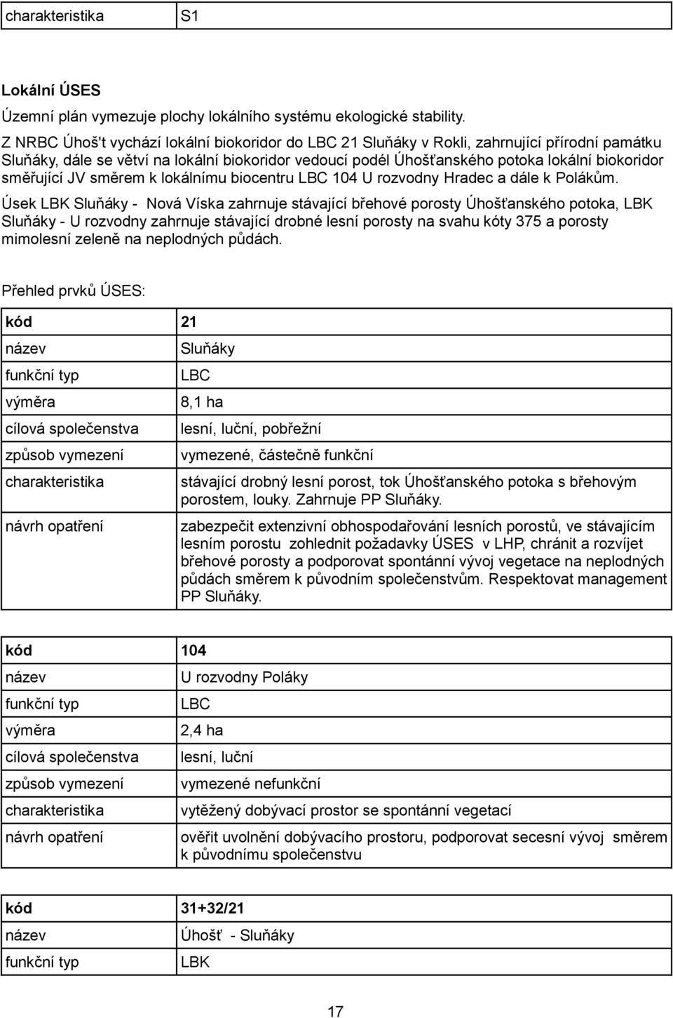 směřující JV směrem k lokálnímu biocentru LBC 104 U rozvodny Hradec a dále k Polákům.