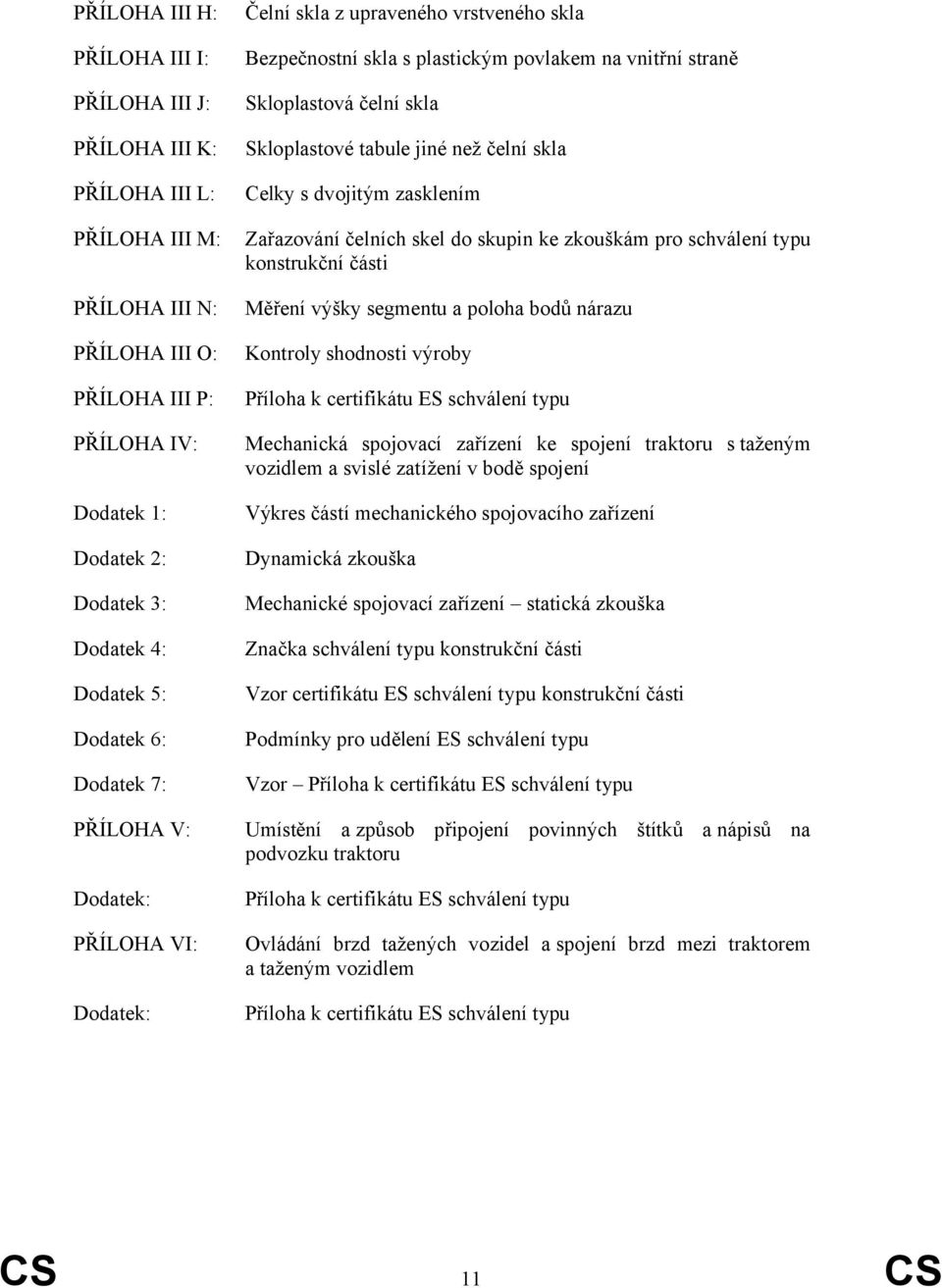 Skloplastové tabule jiné než čelní skla Celky s dvojitým zasklením Zařazování čelních skel do skupin ke zkouškám pro schválení typu konstrukční části Měření výšky segmentu a poloha bodů nárazu