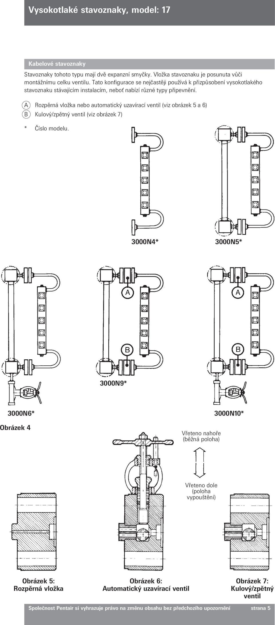 A Rozpěrná vložka nebo automatický uzavírací ventil (viz obrázek 5 a 6) B Kulový/zpětný ventil (viz obrázek 7) * Číslo modelu.