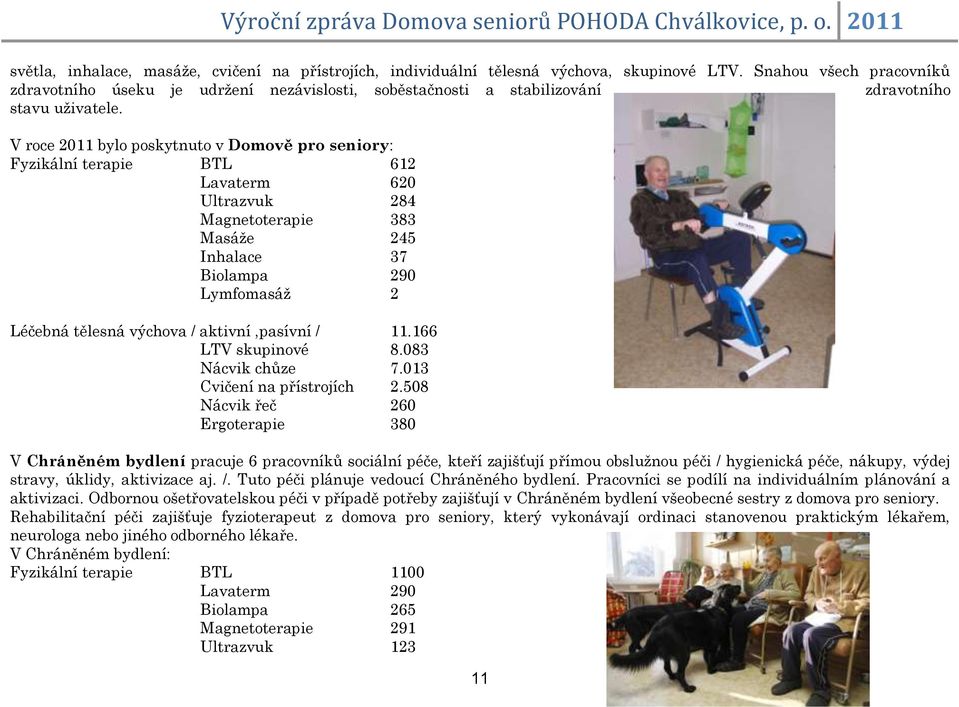 V roce 2011 bylo poskytnuto v Domově pro seniory: Fyzikální terapie BTL 612 Lavaterm 620 Ultrazvuk 284 Magnetoterapie 383 Masáže 245 Inhalace 37 Biolampa 290 Lymfomasáž 2 Léčebná tělesná výchova /