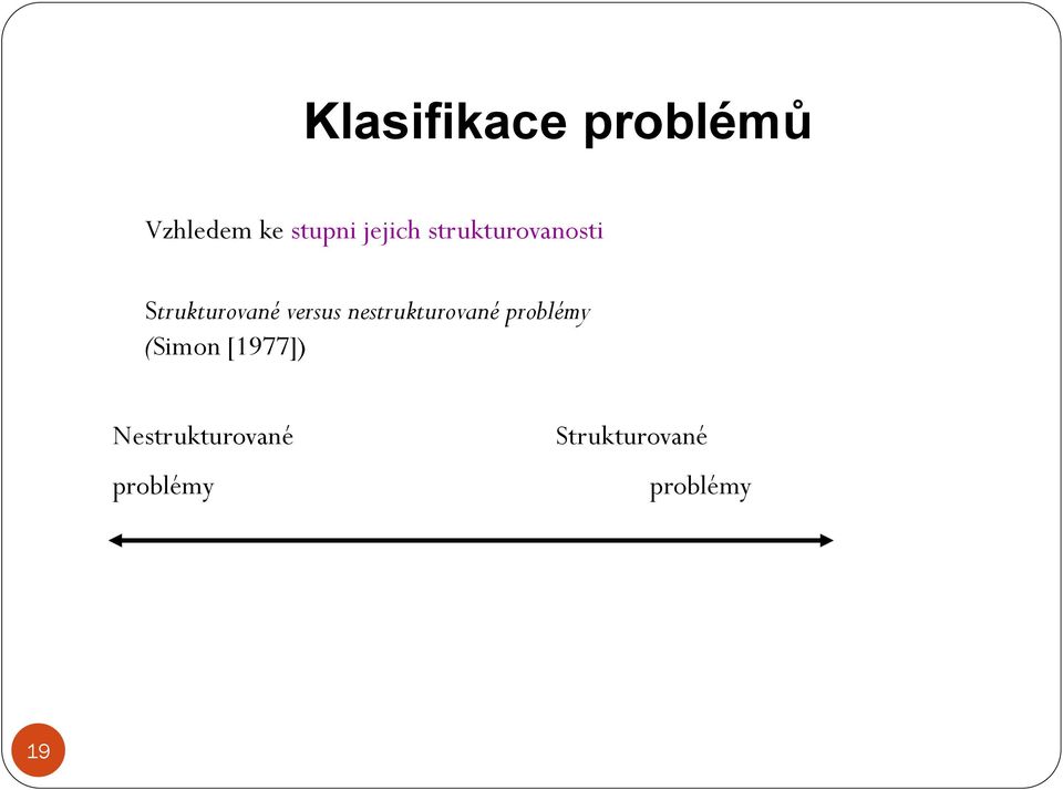 versus nestrukturované problémy (Simon