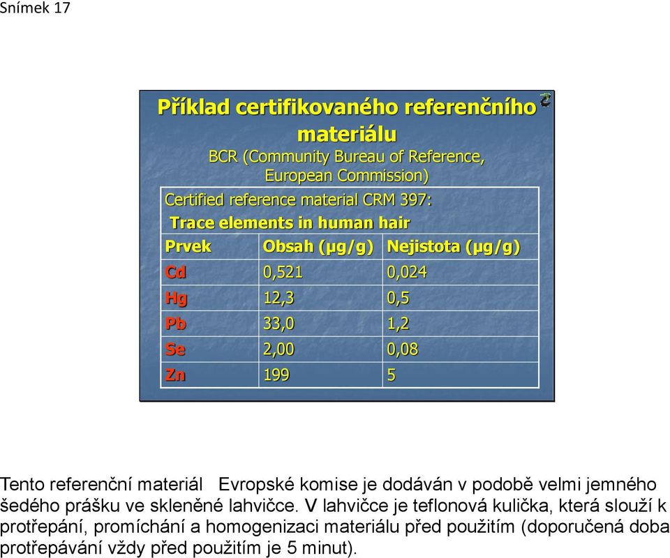 199 5 Tento referenční materiál Evropské komise je dodáván v podobě velmi jemného šedého prášku ve skleněné lahvičce.