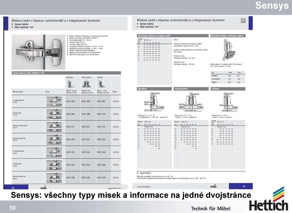 misek a informace