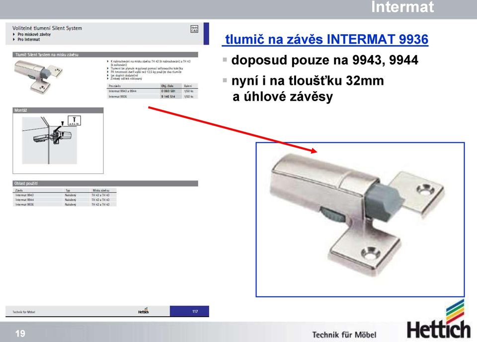 Nábytkové kování PDF Free Download