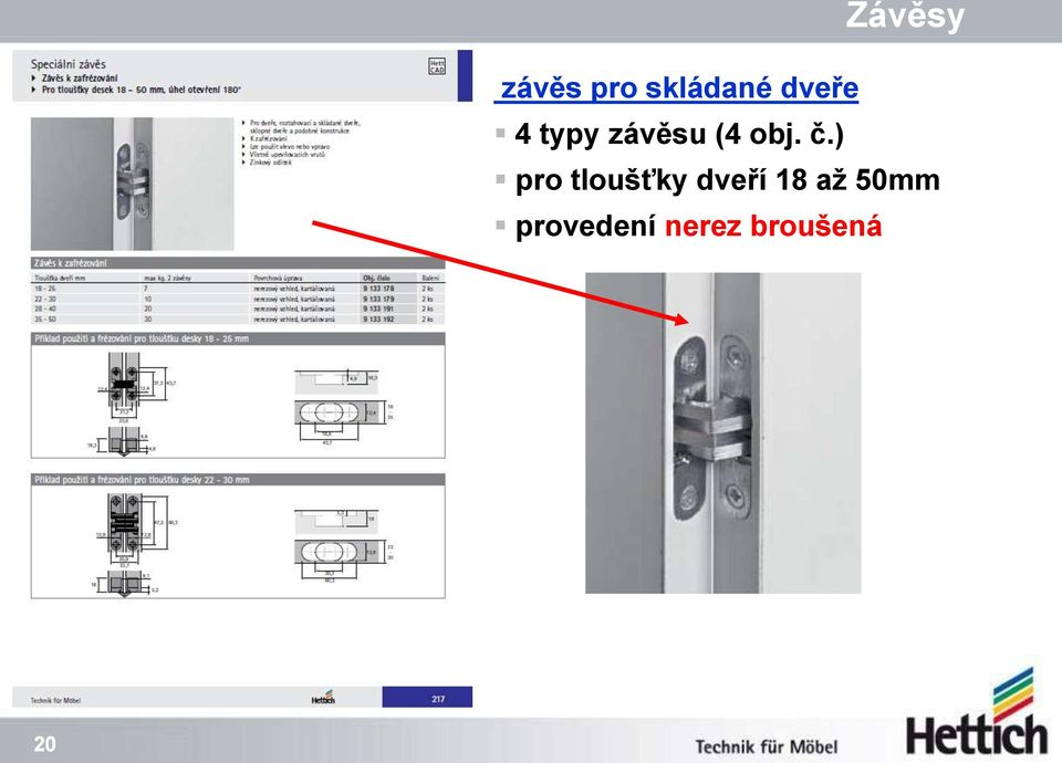 č.) pro tloušťky dveří 18 až