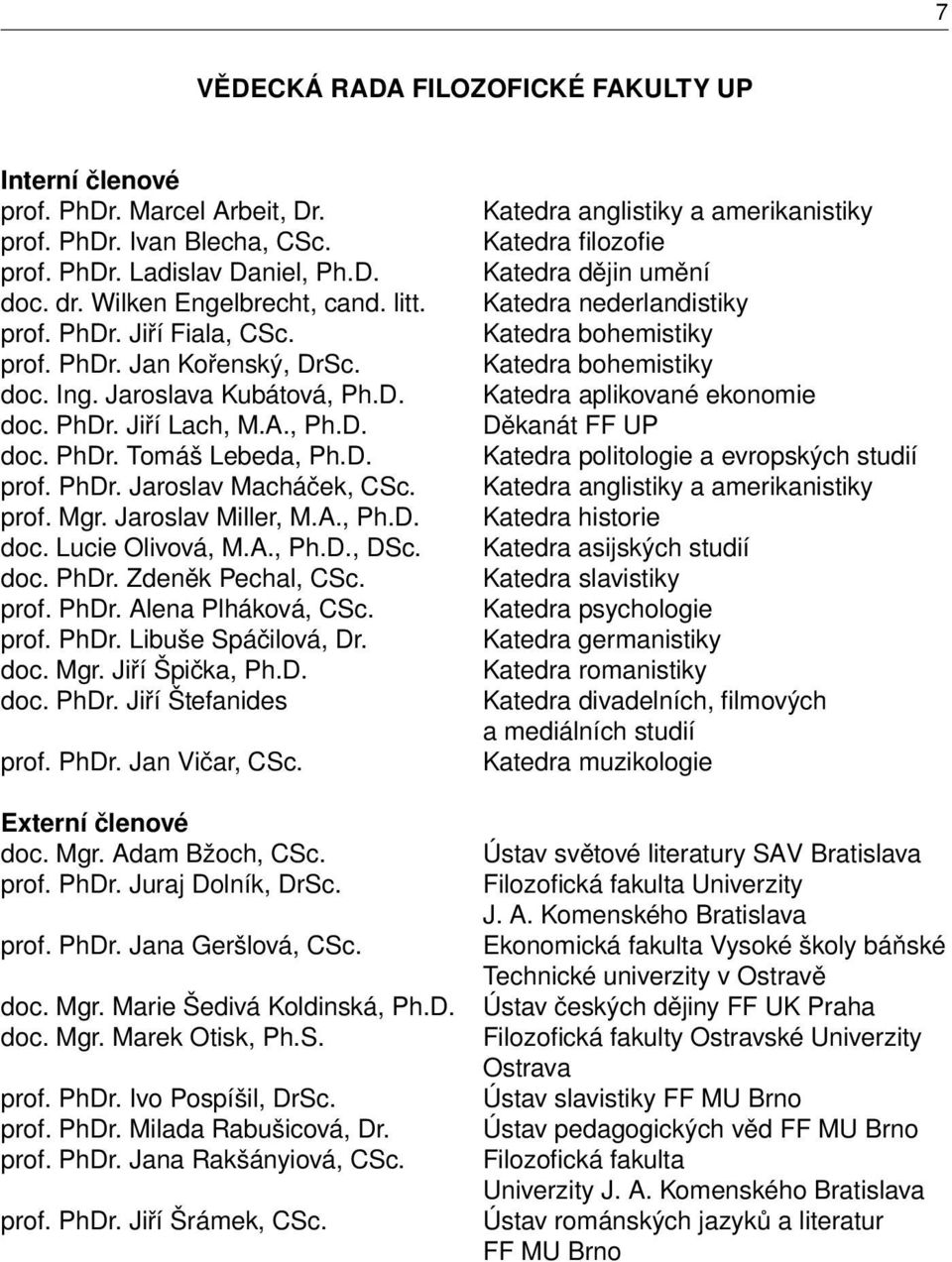 A., Ph.D. doc. Lucie Olivová, M.A., Ph.D., DSc. doc. PhDr. Zdeněk Pechal, CSc. prof. PhDr. Alena Plháková, CSc. prof. PhDr. Libuše Spáčilová, Dr. doc. Mgr. Jiří Špička, Ph.D. doc. PhDr. Jiří Štefanides prof.
