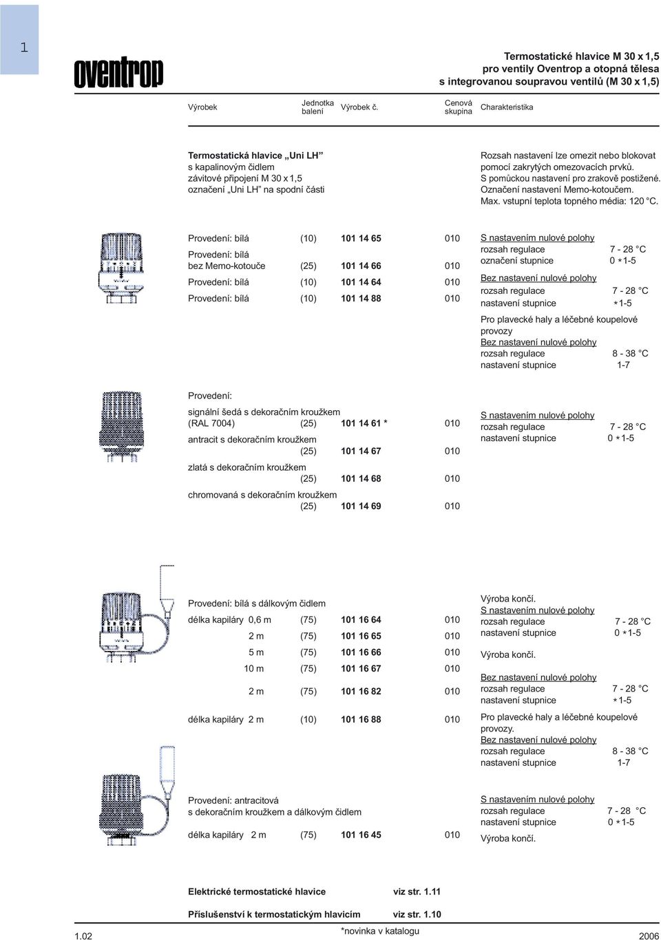 S pomùckou nastavení pro zrakovì postižené. Oznaèení nastavení Memo-kotouèem. Max. vstupní teplota topného média: 120 C.