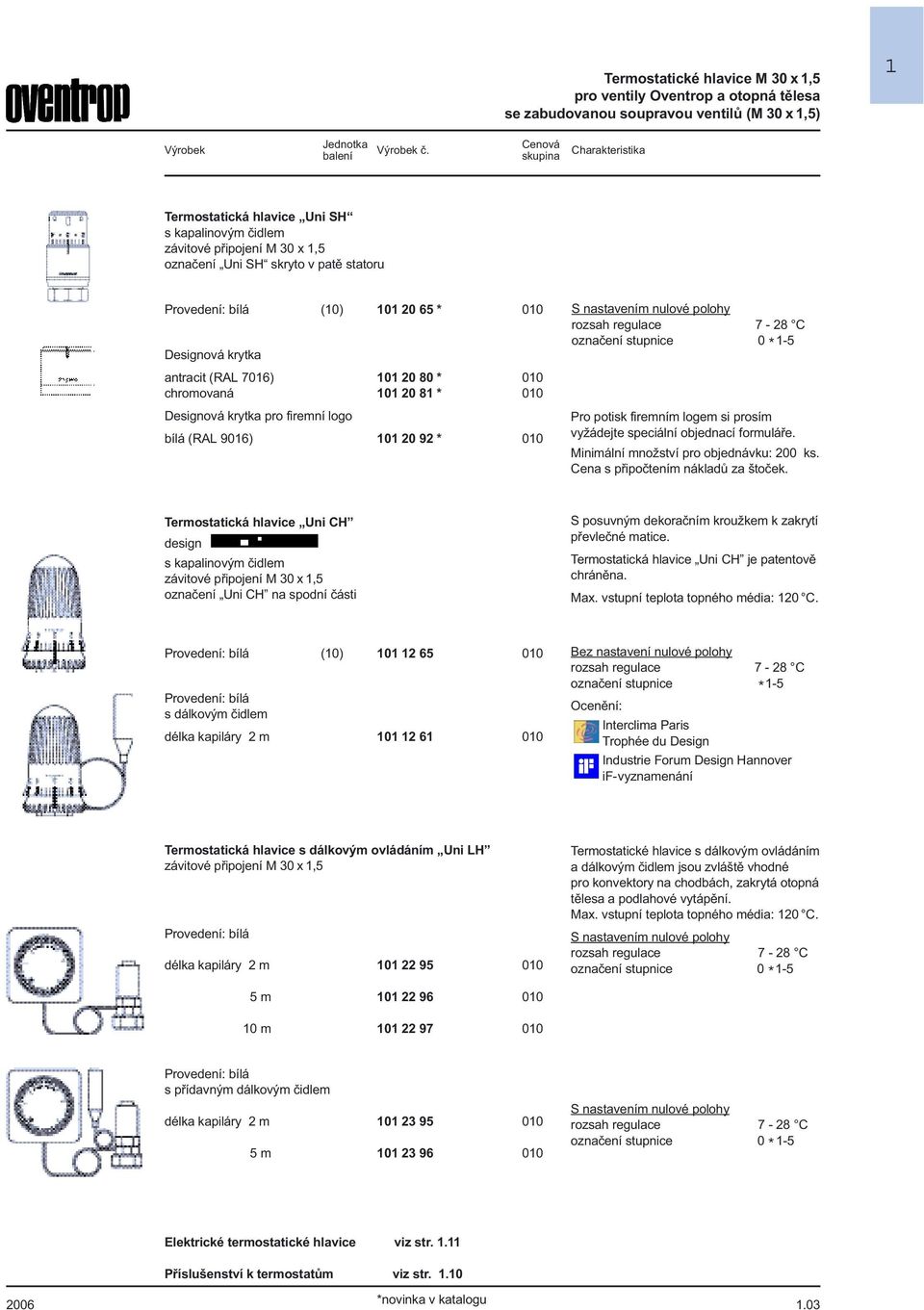 80 * 010 chromovaná 101 20 81 * 010 Designová krytka pro firemní logo bílá (RAL 9016) 101 20 92 * 010 S nastavením nulové polohy rozsah regulace 7-28 C oznaèení stupnice 0 *1-5 Pro potisk firemním