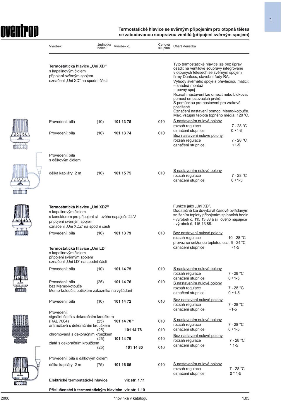 hlavice lze bez úprav osadit na ventilové soupravy integrované v otopných tìlesech se svìrným spojem firmy Danfoss, stavební øady RA.