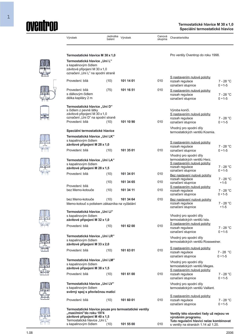 pøipojení M 30 x 1,0 oznaèení Uni D na spodní stranì Provedení: bílá (10) 101 10 90 010 Speciální termostatické hlavice Termostatická hlavice Uni LK s kapalinovým èidlem závitové pøipojení M 28 x 1,0