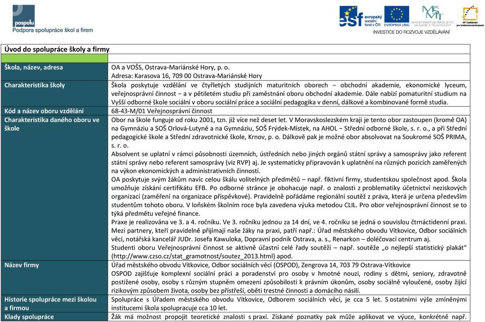 činnost a v pětiletém studiu při zaměstnání oboru obchodní akademie.