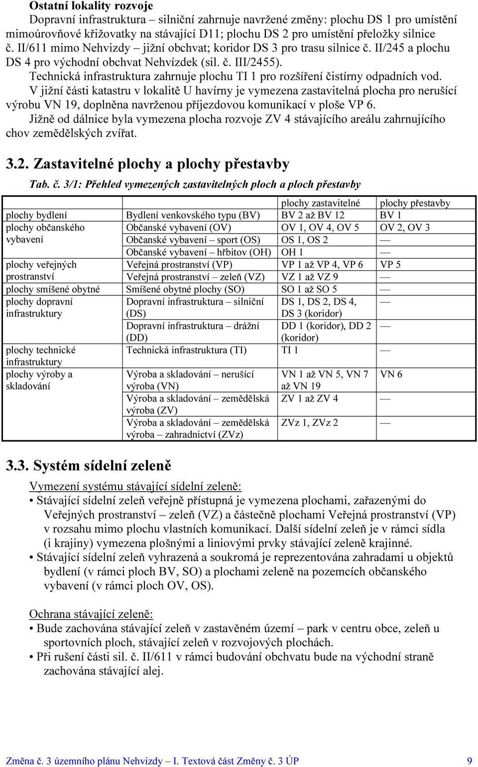 Technická infrastruktura zahrnuje plochu TI 1 pro rozšíření čistírny odpadních vod.