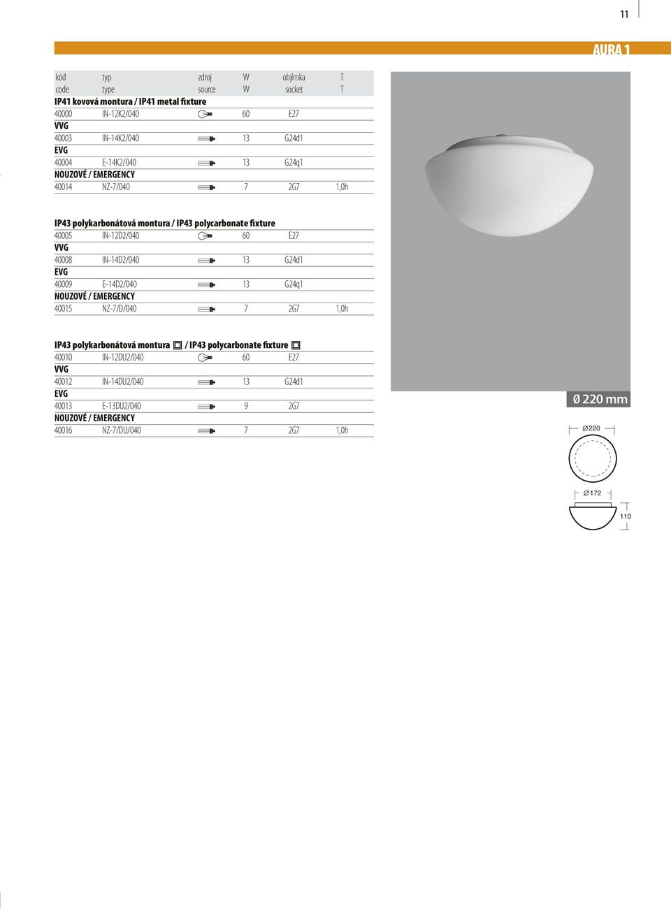 IN-12D2/040 60 E27 40008 IN-14D2/040 13 G24d1 40009 E-14D2/040 13 G24q1 40015 NZ-7/D/040 7 2G7 1,0h IP43 polykarbonátová montura / IP43
