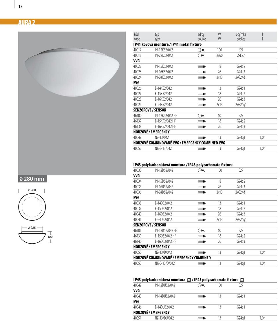 26 G24q3 40029 E-24K52/042 2x13 2xG24q1 46100 IN-12K52/042 HF 60 E27 46137 E-15K52/042 HF 18 G24q2 46138 E-16K52/042 HF 26 G24q3 40049 NZ-13/042 13 G24q1 1,0h NOUZOVÉ KOMBINOVANÉ- / EMERGENCY