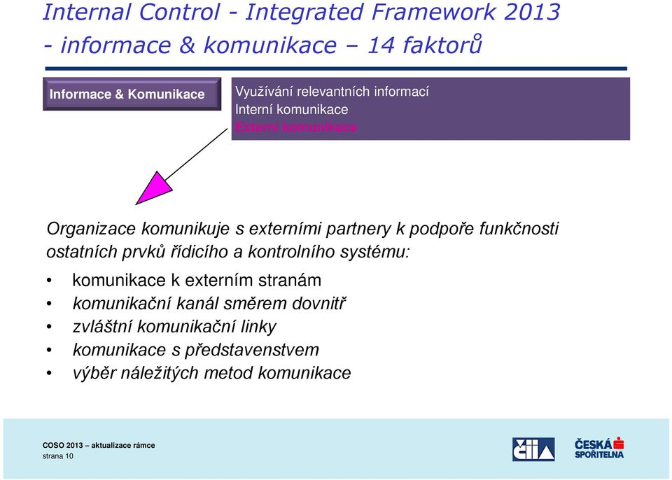 partnery k podpoře funkčnosti ostatních prvků řídicího a kontrolního systému: komunikace k externím stranám
