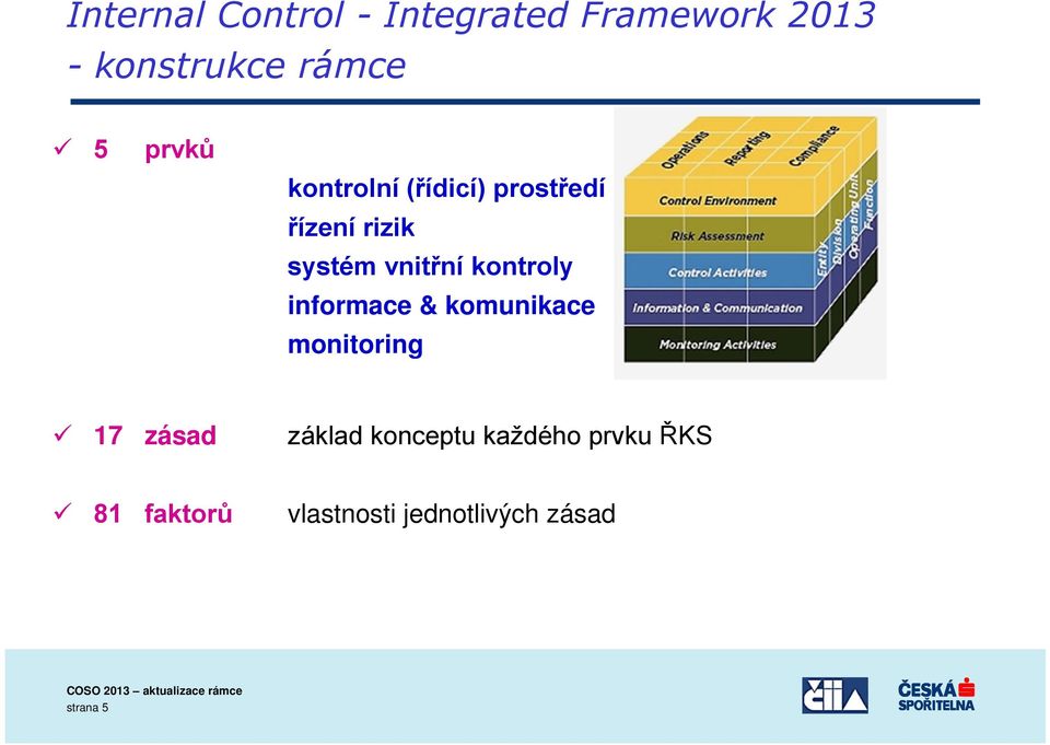 kontroly informace & komunikace monitoring 17 zásad základ