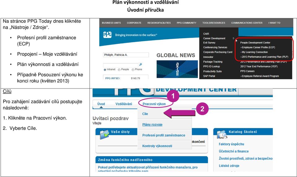 Cílů Profesní profil zaměstnance (ECP) Propojení Moje vzdělávání Plán výkonnosti a