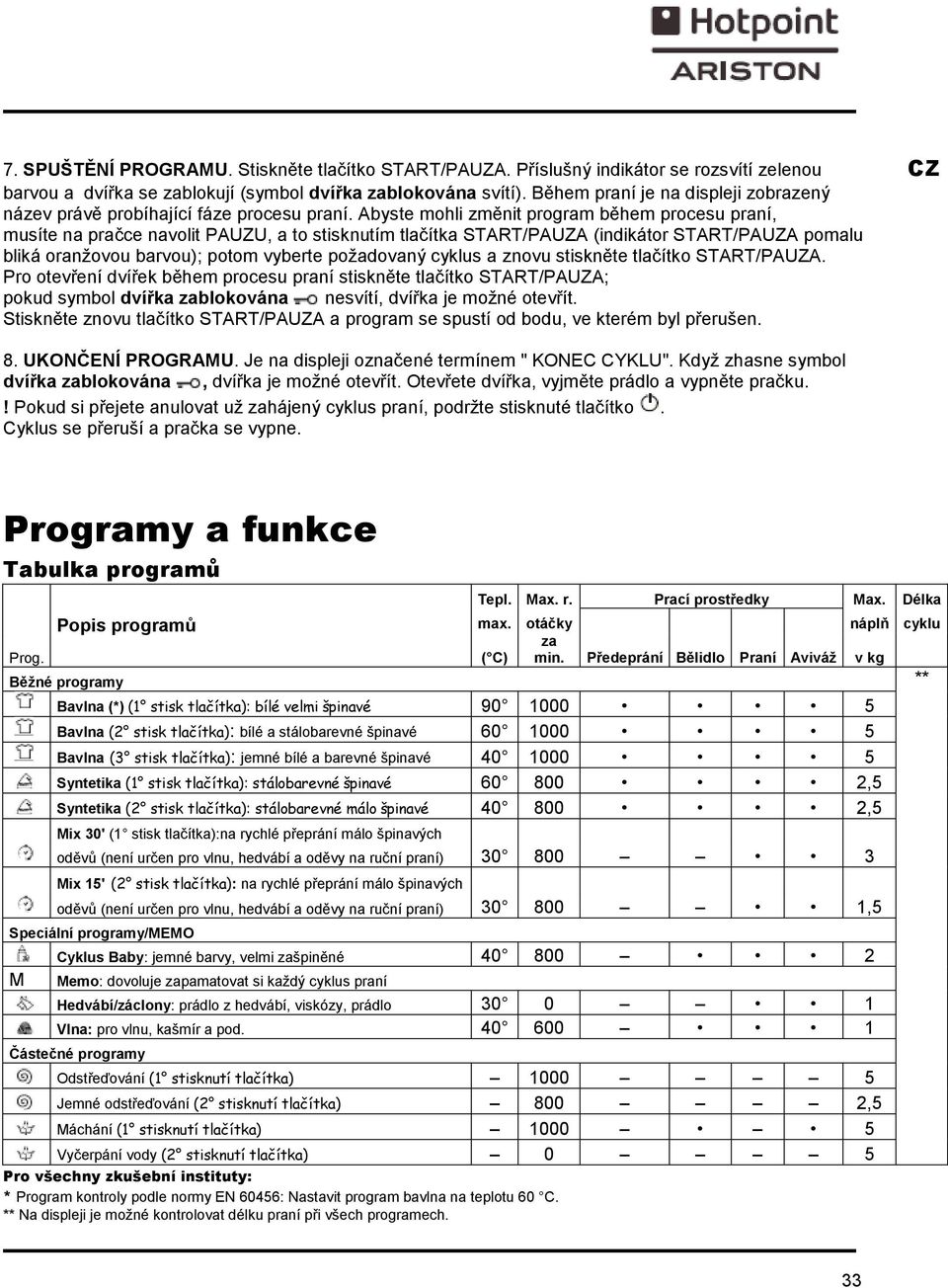 Abyste mohli změnit program během procesu praní, musíte na pračce navolit PAUZU, a to stisknutím tlačítka START/PAUZA (indikátor START/PAUZA pomalu bliká oranžovou barvou); potom vyberte požadovaný