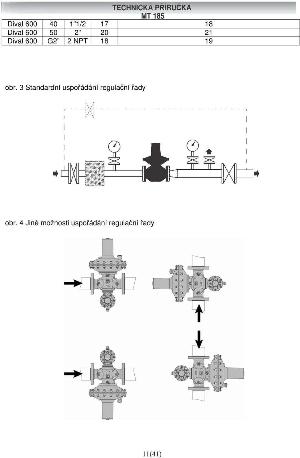 3 Standardní uspořádání regulační řady