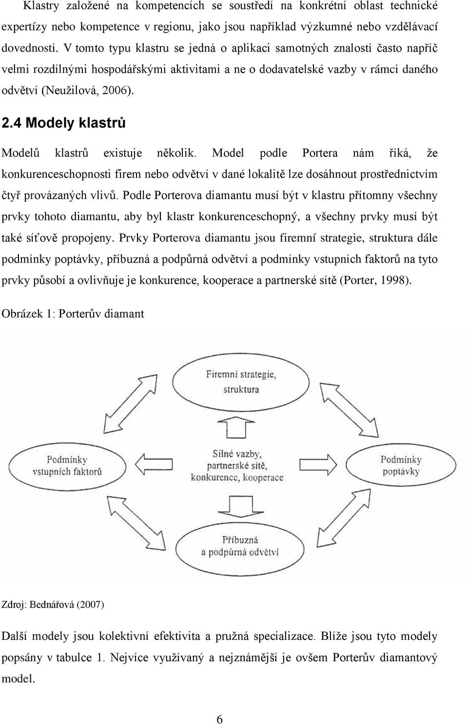 06). 2.4 Modely klastrů Modelů klastrů existuje několik. Model podle Portera nám říká, ţe konkurenceschopnosti firem nebo odvětví v dané lokalitě lze dosáhnout prostřednictvím čtyř provázaných vlivů.