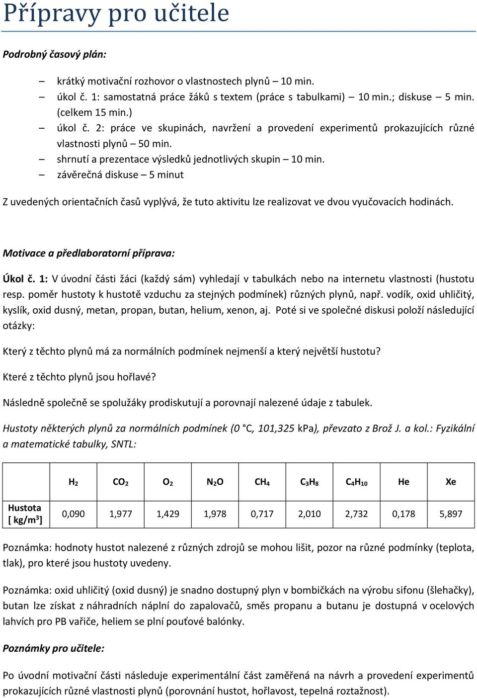 závěrečná diskuse 5 Z uvedených orientačních časů vyplývá, že tuto aktivitu lze realizovat ve dvou vyučovacích hodinách. Motivace a předlaboratorní příprava: Úkol č.