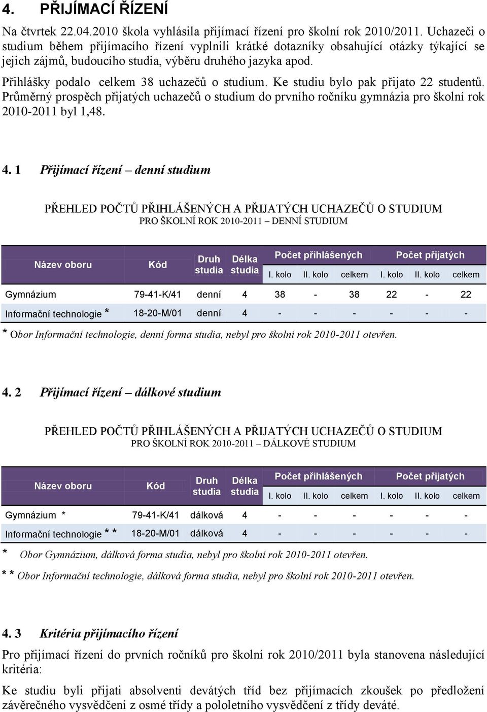 Přihlášky podalo celkem 38 uchazečů o studium. Ke studiu bylo pak přijato 22 studentů. Průměrný prospěch přijatých uchazečů o studium do prvního ročníku gymnázia pro školní rok 2010-2011 byl 1,48. 4.