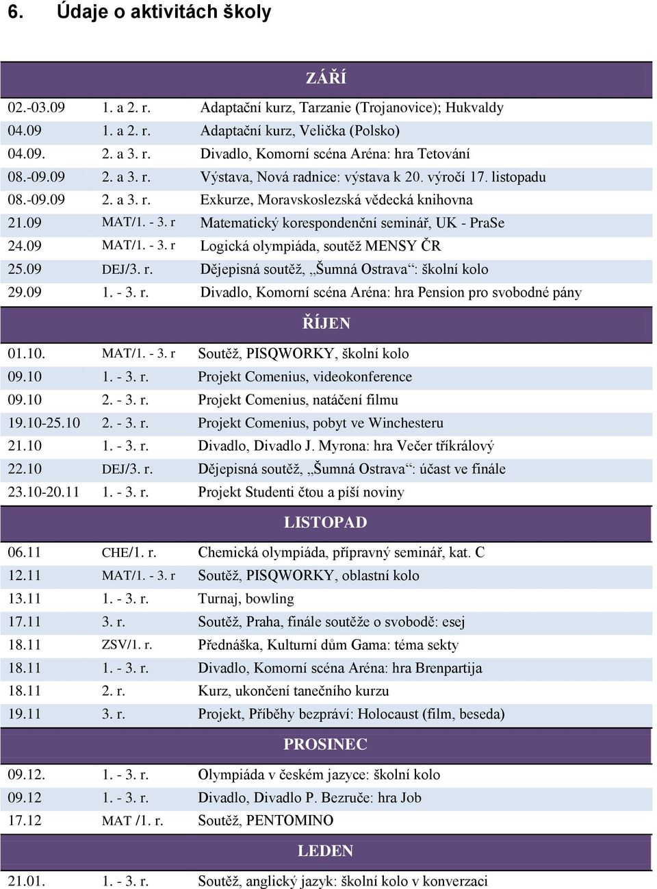r Matematický korespondenční seminář, UK - PraSe 24.09 MAT/1. - 3. r Logická olympiáda, soutěţ MENSY ČR 25.09 DEJ/3. r. Dějepisná soutěţ, Šumná Ostrava : školní kolo 29.09 1. - 3. r. Divadlo, Komorní scéna Aréna: hra Pension pro svobodné pány ŘÍJEN 01.