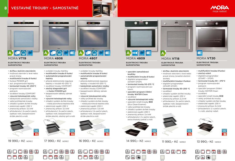 programování teploty termostat trouby 40 250 C program rozmrazování potravin trouby COMFORT výsuvné teleskopické rošty katalytické samočisticí vložky velký průhled do trouby chladicí systém dvířek