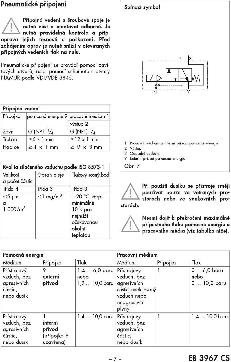 2 3 9 1 Přípojná vedení Přípojka pomocná energie 9 pracovní médium 1 výstup 2 Závit G (NPT) 1 / 4 G (NPT) 1 / 4 Trubka 6 x 1 mm 12 x 1 mm Hadice 4 x 1 mm 9 x 3 mm Kvalita stlačeného vzduchu podle ISO