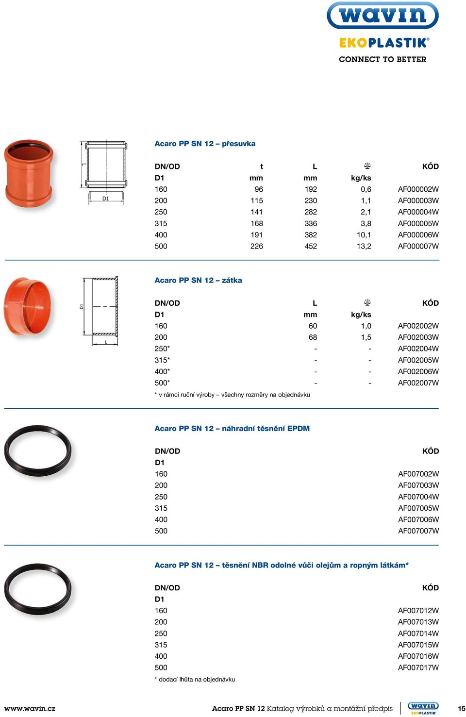 všechny rozměry na objednávku Acaro PP SN 12 náhradní těsnění EPDM DN/OD D1 160 AF007002W 200 AF007003W 250 AF007004W 315 AF007005W 400 AF007006W 500 AF007007W Acaro PP SN 12 těsnění NBR odolné vůči