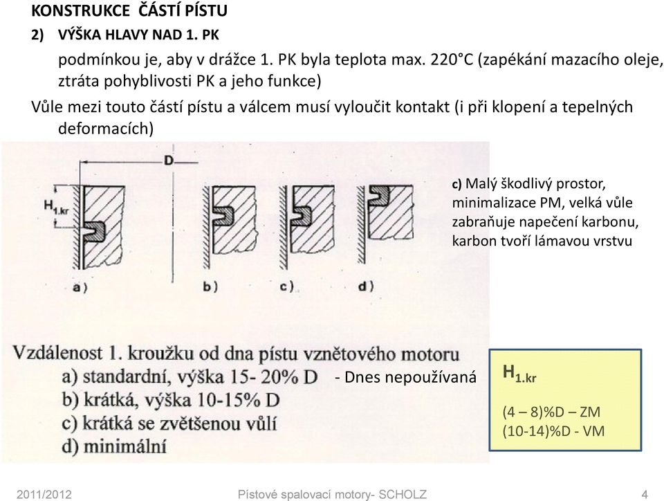 vyloučit kontakt (i při klopení a tepelných deformacích) c) Malý škodlivý prostor, minimalizace PM, velká vůle