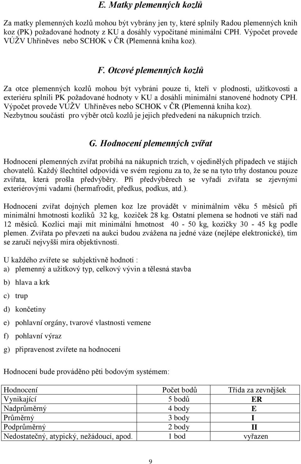 Otcové plemenných kozlů Za otce plemenných kozlů mohou být vybráni pouze ti, kteří v plodnosti, užitkovosti a exteriéru splnili PK požadované hodnoty v KU a dosáhli minimální stanovené hodnoty CPH.