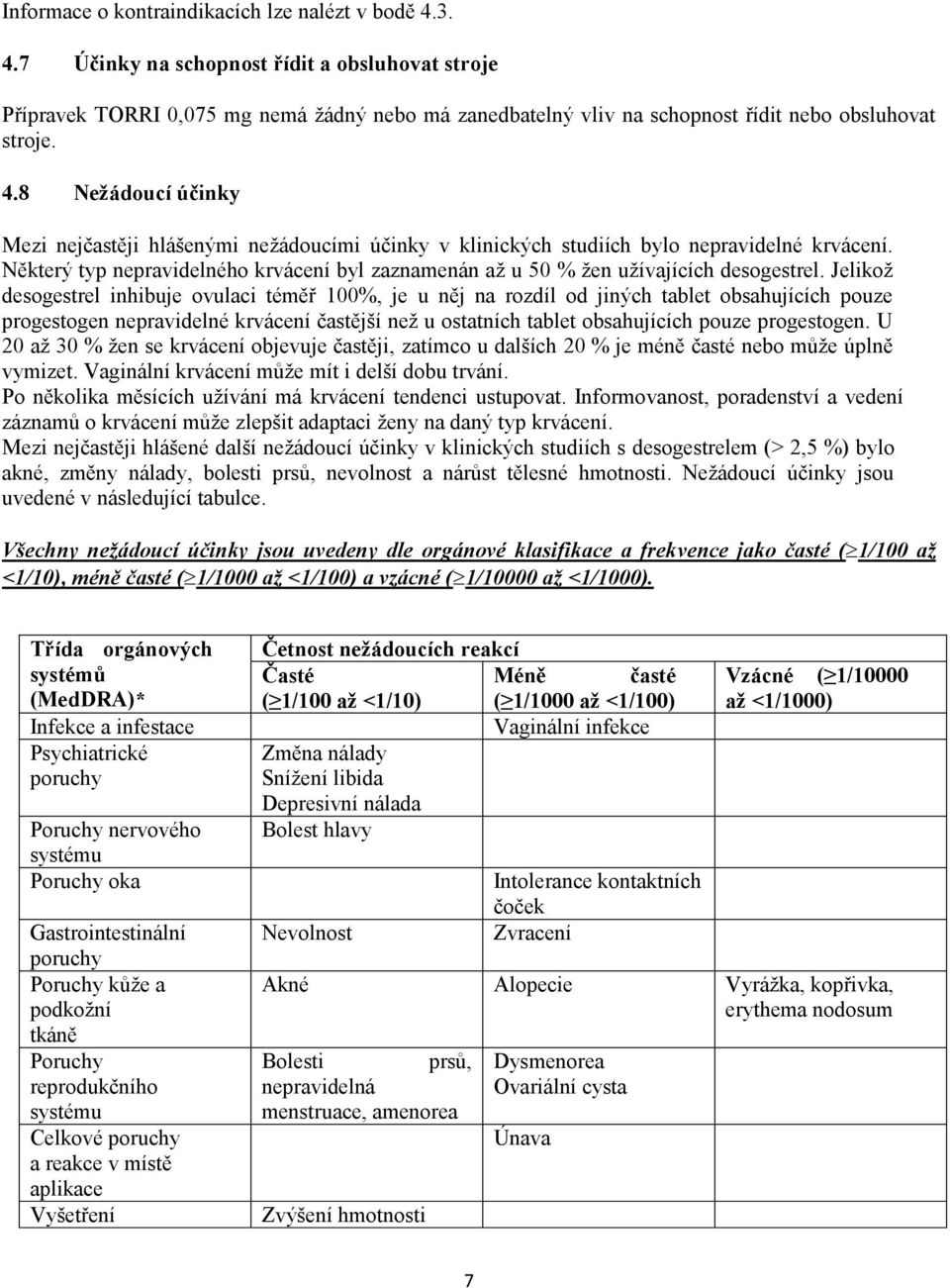 Některý typ nepravidelného krvácení byl zaznamenán až u 50 % žen užívajících desogestrel.
