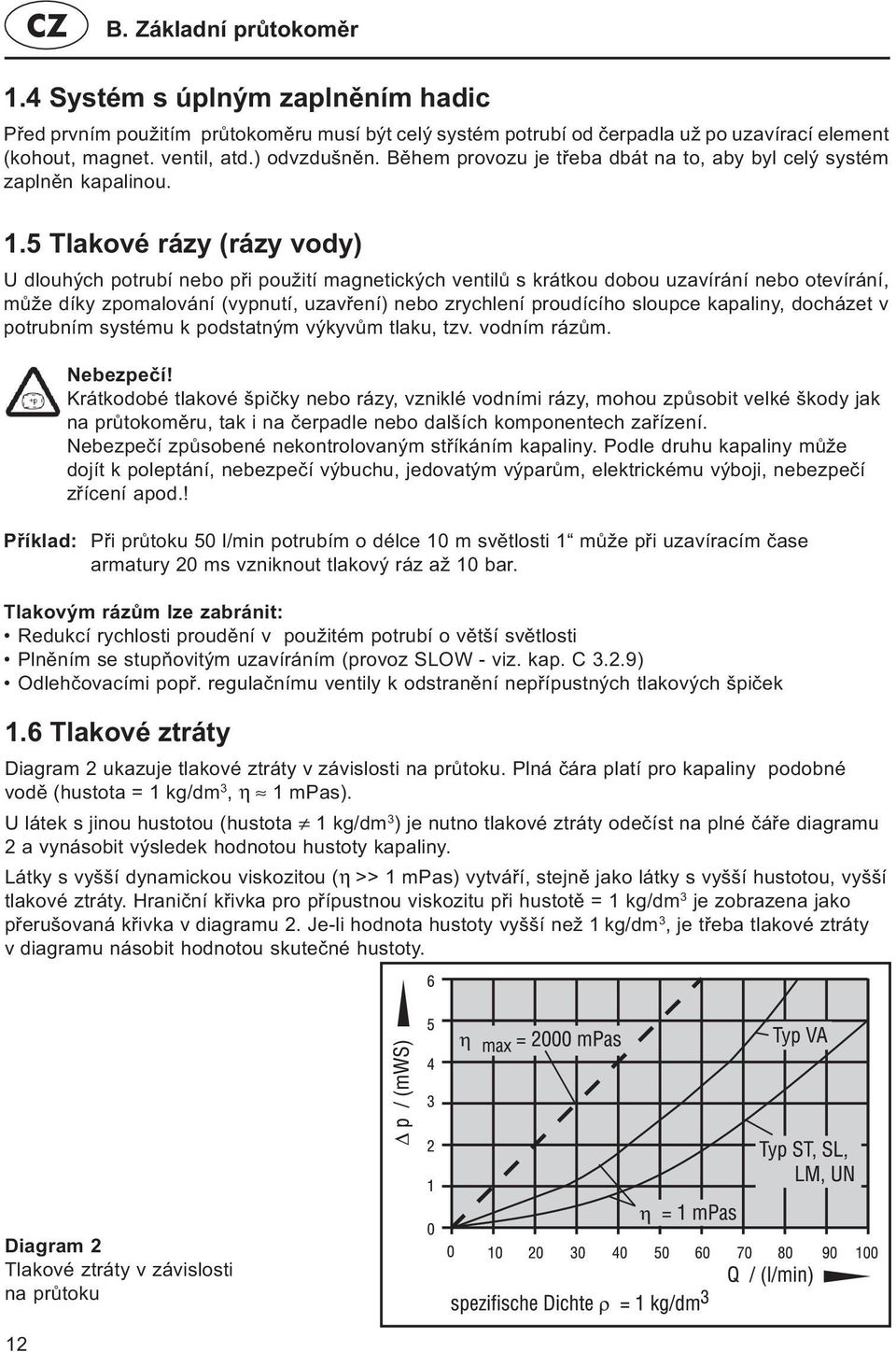 5 Tlakové rázy (rázy vody) U dlouhých potrubí nebo pøi použití magnetických ventilù s krátkou dobou uzavírání nebo otevírání, mùže díky zpomalování (vypnutí, uzavøení) nebo zrychlení proudícího