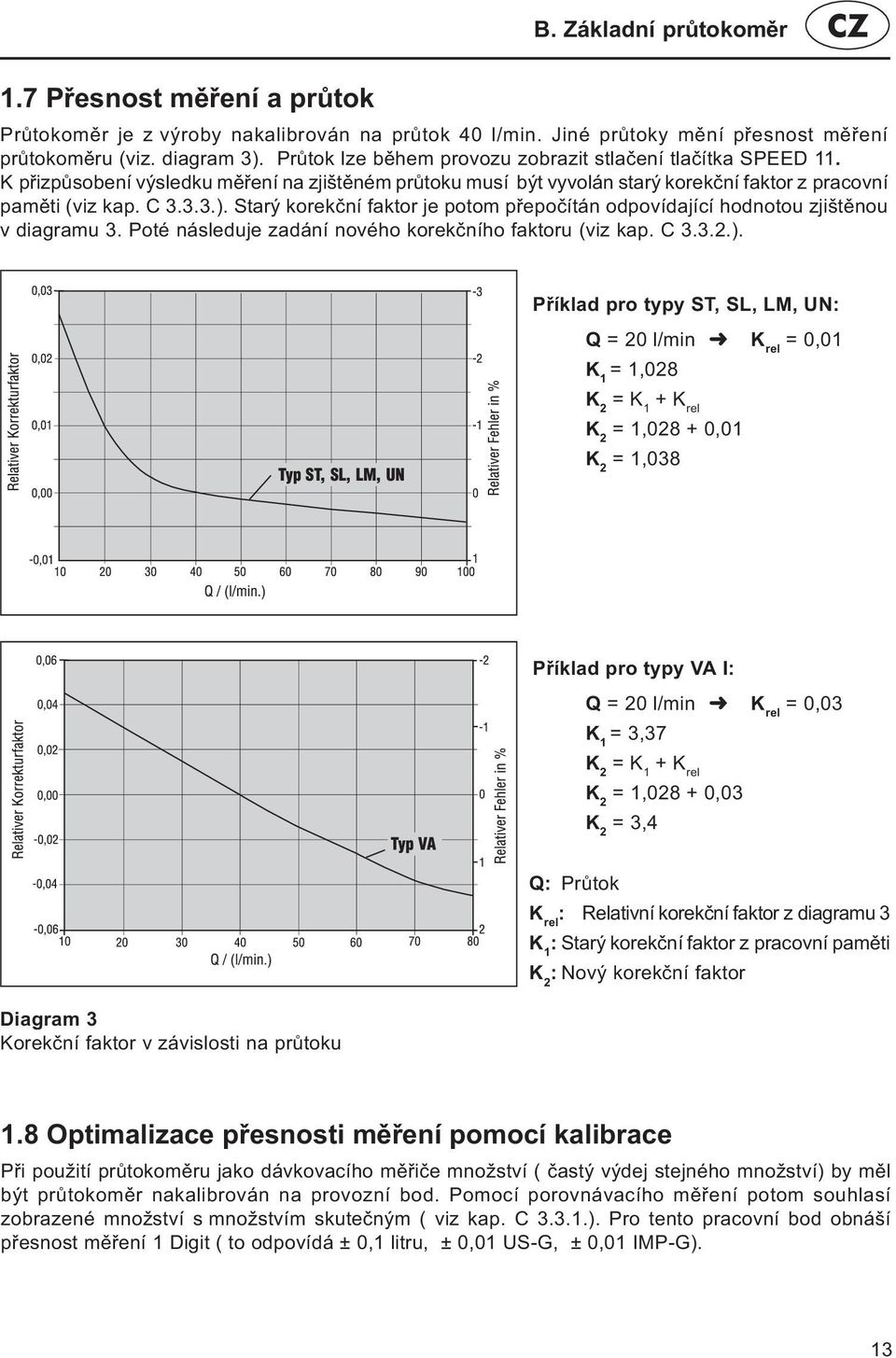 Starý korekèní faktor je potom pøepoèítán odpovídající hodnotou zjištìnou v diagramu 3. Poté následuje zadání nového korekèního faktoru (viz kap. C 3.3.2.).