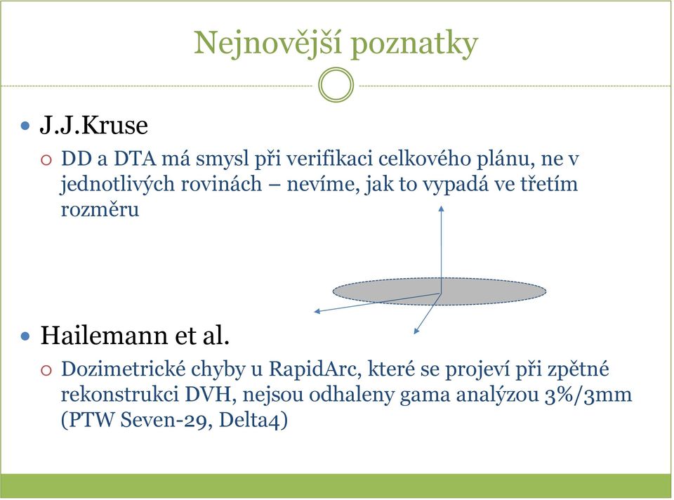 jednotlivých rovinách nevíme, jak to vypadá ve třetím rozměru Hailemann et