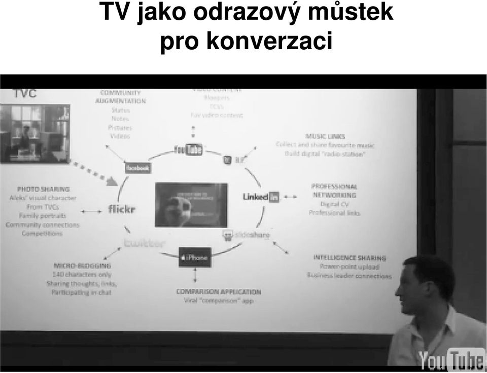 můstek