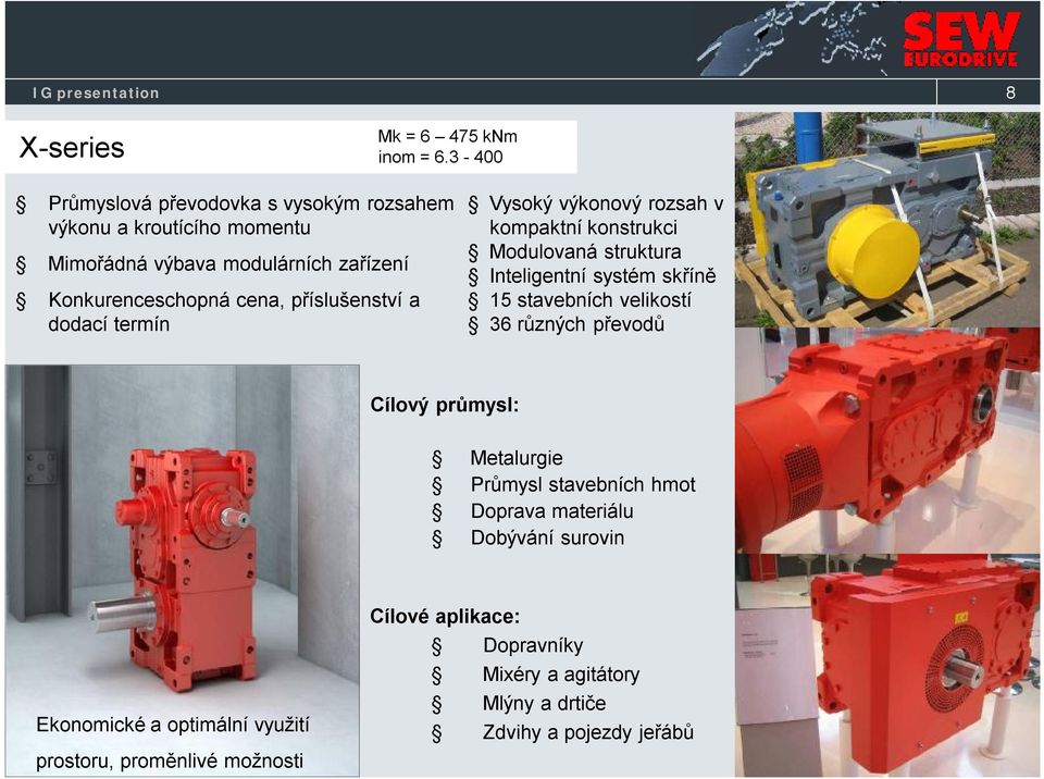 příslušenství a dodací termín Vysoký výkonový rozsah v kompaktní konstrukci Modulovaná struktura Inteligentní systém skříně 15 stavebních