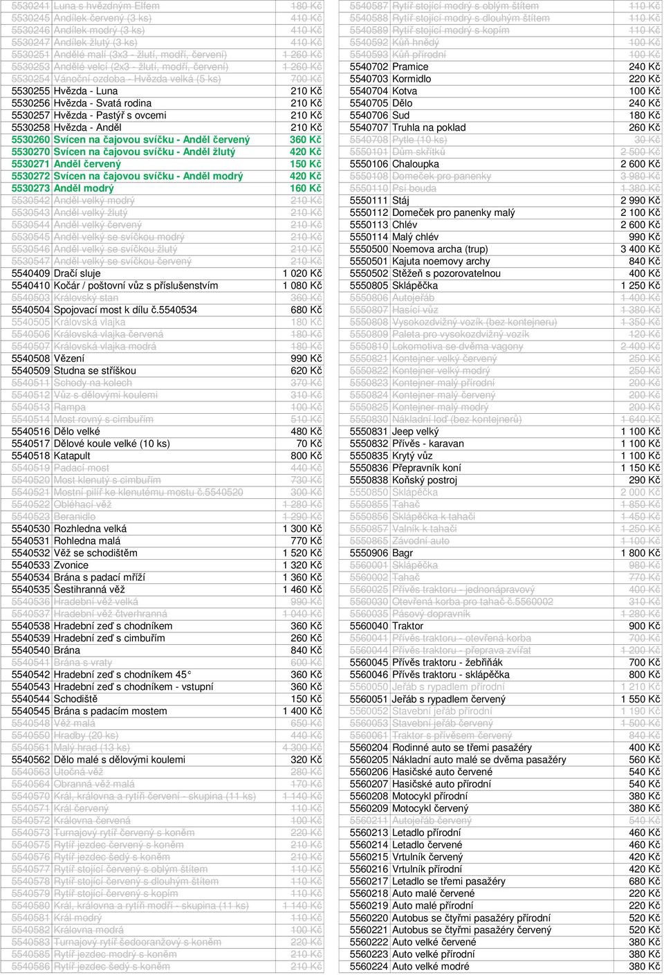 100 Kč 5530253 Andělé velcí (2x3 - žlutí, modří, červení) 1 260 Kč 5540702 Pramice 240 Kč 5530254 Vánoční ozdoba - Hvězda velká (5 ks) 700 Kč 5540703 Kormidlo 220 Kč 5530255 Hvězda - Luna 210 Kč