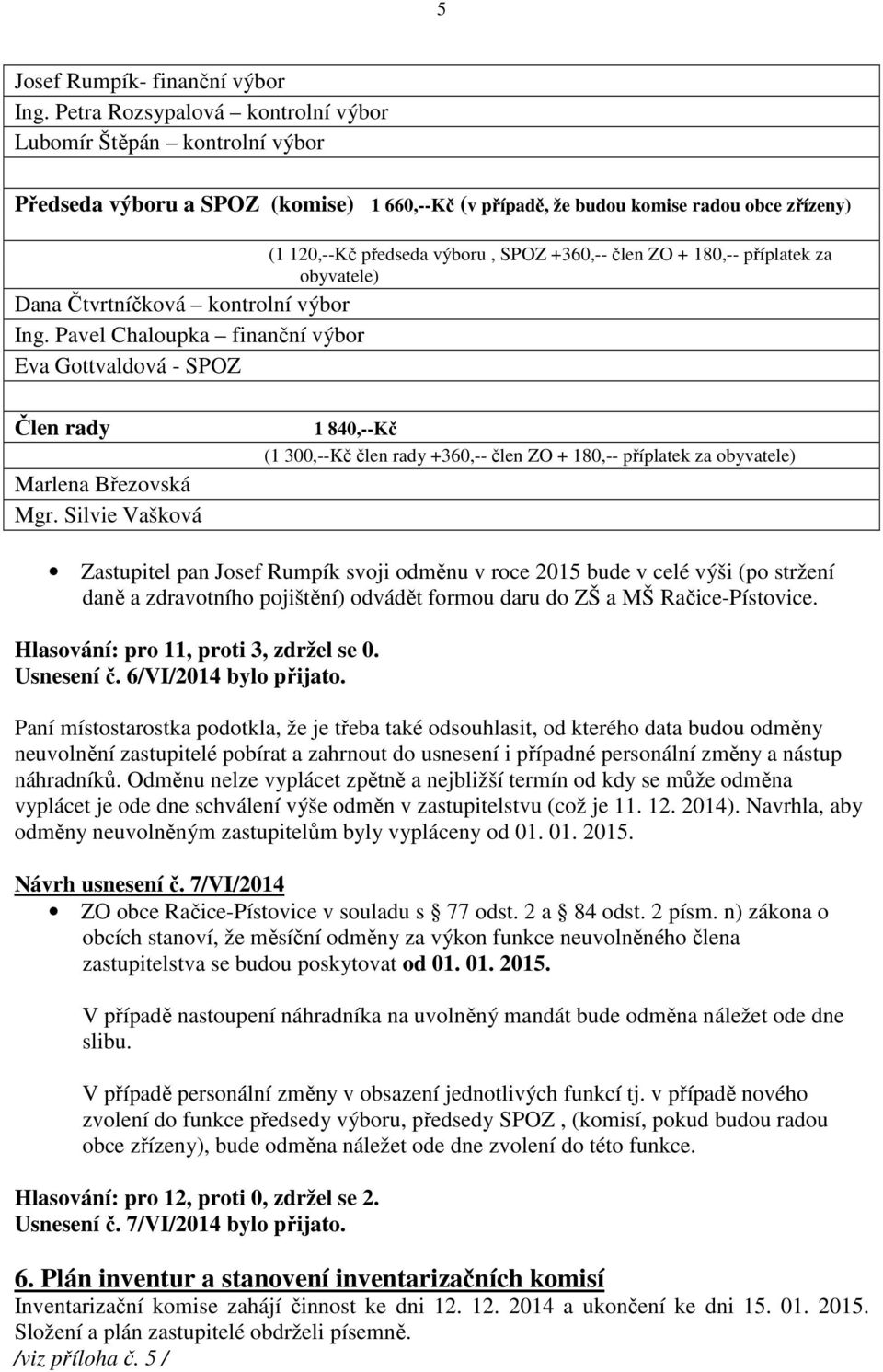 člen ZO + 180,-- příplatek za obyvatele) Dana Čtvrtníčková kontrolní výbor Ing. Pavel Chaloupka finanční výbor Eva Gottvaldová - SPOZ Člen rady Marlena Březovská Mgr.