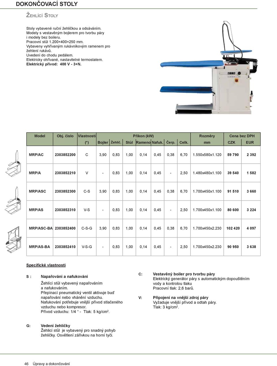 číslo Vlastnosti Příkon (kw) Rozměry Cena bez DPH (*) Bojler Žehlič. Stůl Rameno Nafuk. Čerp. Celk. mm CZK EUR MRP/AC 2303852200 C 3,90 0,83 1,00 0,14 0,45 0,38 6,70 1.550x580x1.