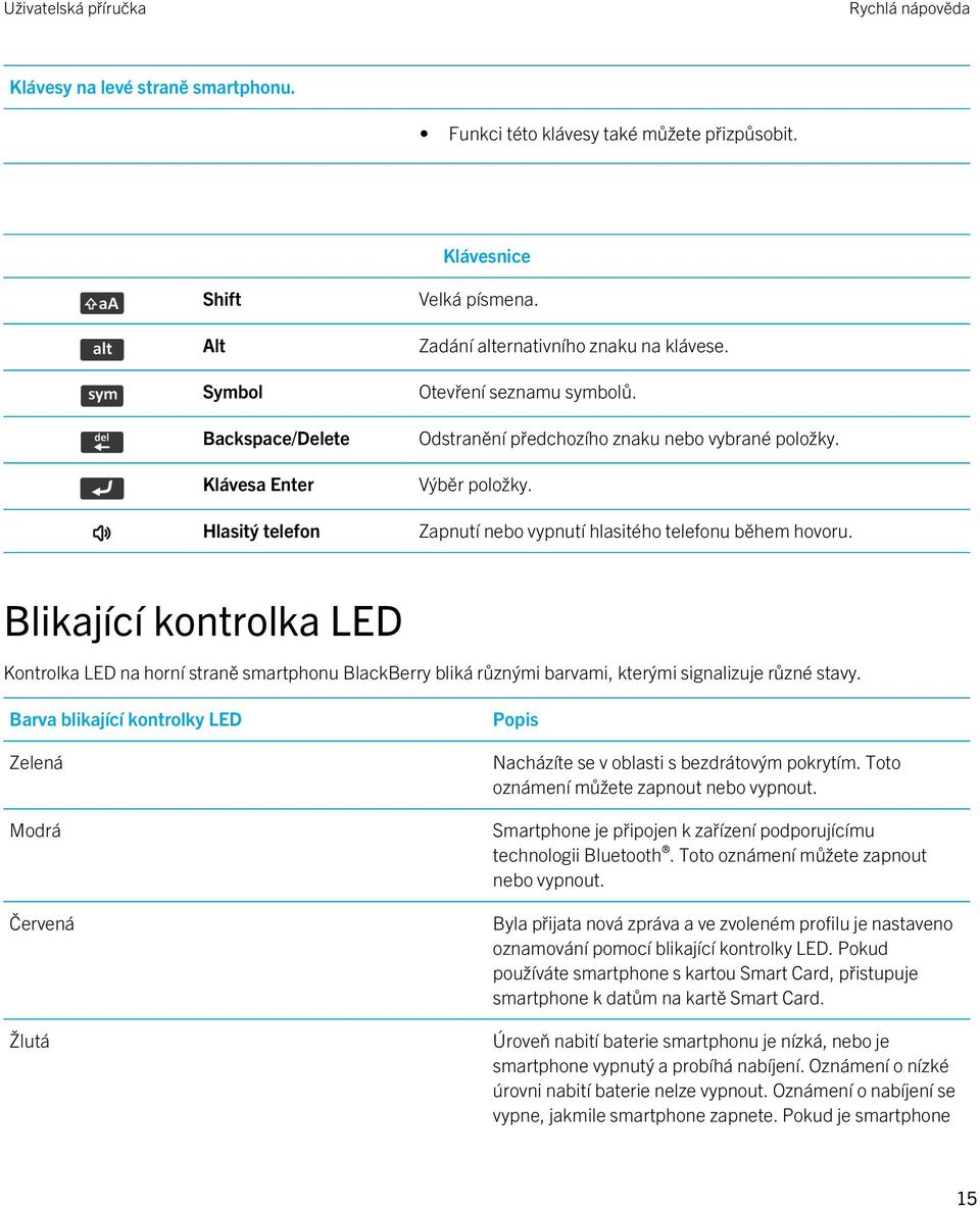 Blikající kontrolka LED Kontrolka LED na horní straně smartphonu BlackBerry bliká různými barvami, kterými signalizuje různé stavy.