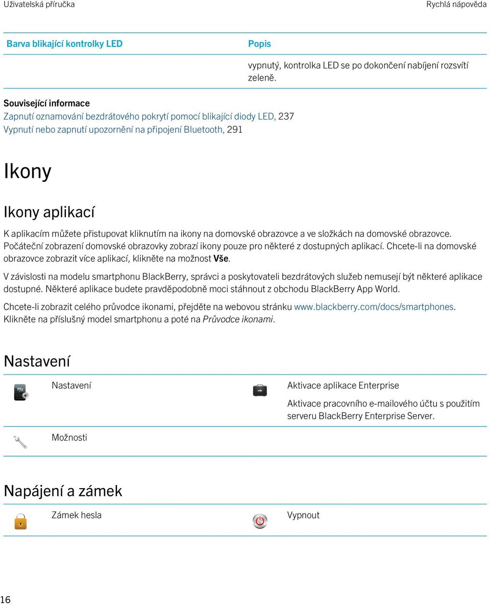 ikony na domovské obrazovce a ve složkách na domovské obrazovce. Počáteční zobrazení domovské obrazovky zobrazí ikony pouze pro některé z dostupných aplikací.