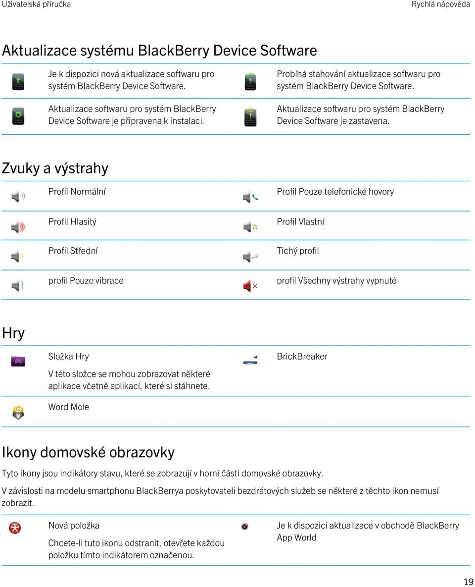 Aktualizace softwaru pro systém BlackBerry Device Software je zastavena.